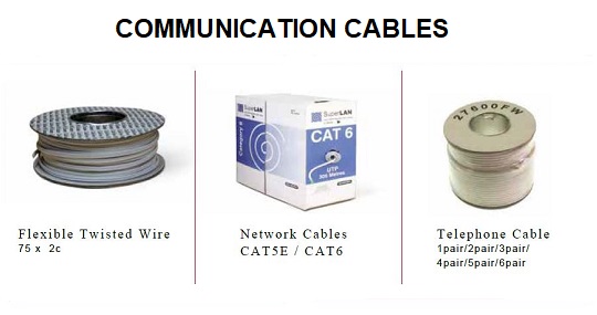 COMMUNICATION CABLES