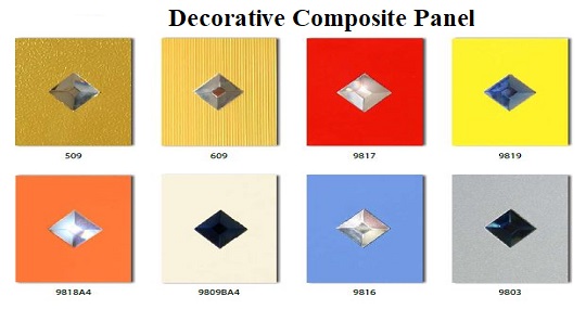 Decorative Composite