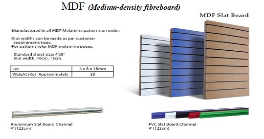 MDF (Medium-density fibreboard)