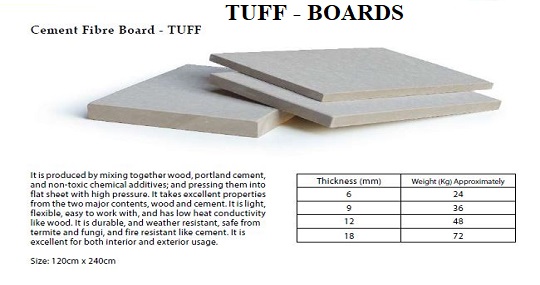 TUFF - BOARDS